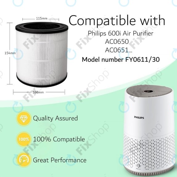 Philips 600-series, AC0650/10, AC0651/10, Air/FY0611 - HEPA филтър (Активен въглен)