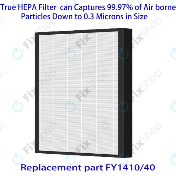 Philips 1000-series, 1000i-series, AC1214, AC1215, AC1217 - Комплект филтри (HEPA + Активен въглен)