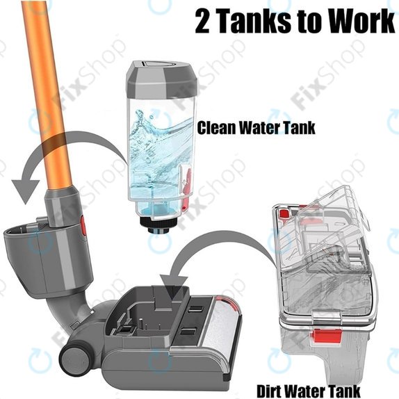 Четки за мокро и сухо търкане за Dyson V-series
