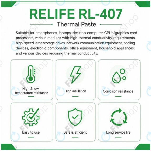 Силиконова термопаста Relife RL-407, 6 W/mK, 20g, синя