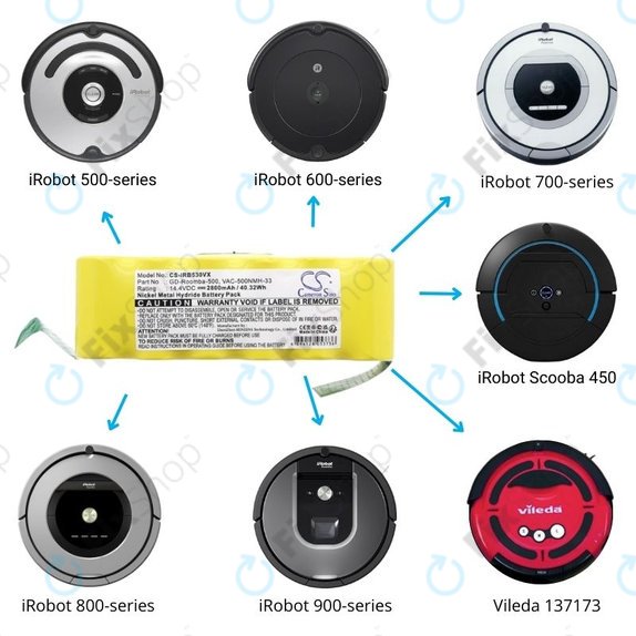 Батерия за iRobot Roomba 500, 600, 700, 800, 900-series, R3, Scooba 450, Vileda 137173, 11702, GD-Roomba-500, VAC-500NMH-33, Ni-MH 14.4V 2800mAh, HQ