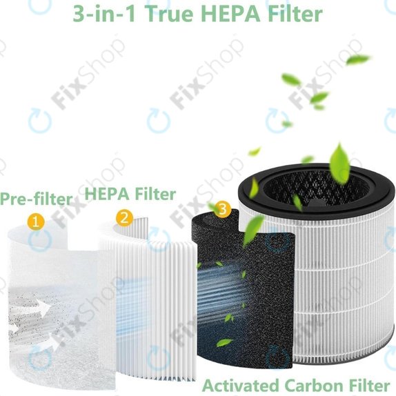 Philips 800-series, AC0830/10, AC0820/10, AC0820/30, AC0819/10 - HEPA филтър 3-в-1 (Активен въглен)