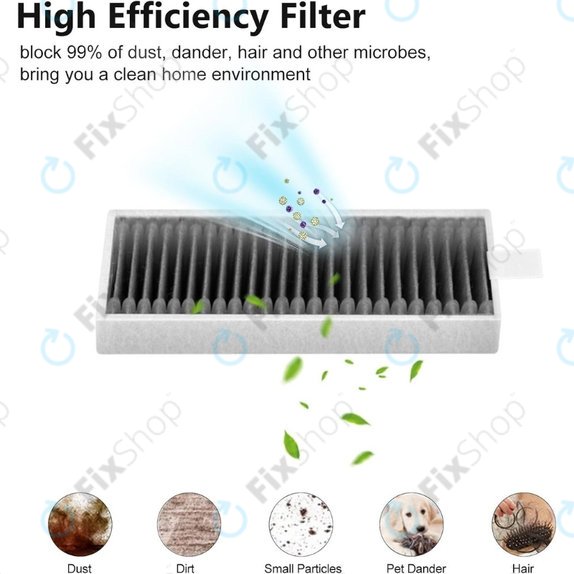 Прахов филтър за Ecovacs X11, X11 Omni, X11 Pro, X11 Pro Omni