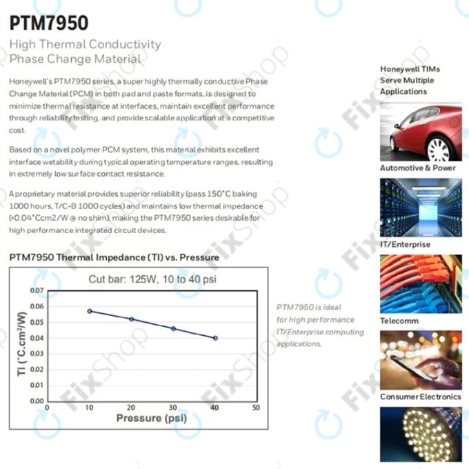 Термопроводима подложка Honeywell PTM7950, 80 × 40 × 0.25mm