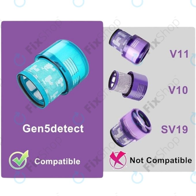 HEPA филтър, 2 бр. за Dyson Gen5
