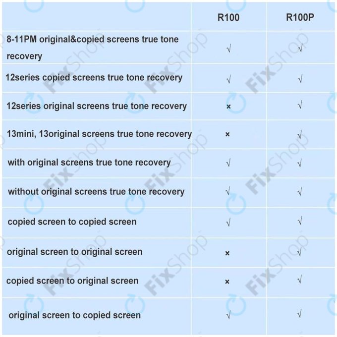 Програматор за възстановяване на True Tone (iPhone 12 - 13-серия), DLZ WIN - DL R100P