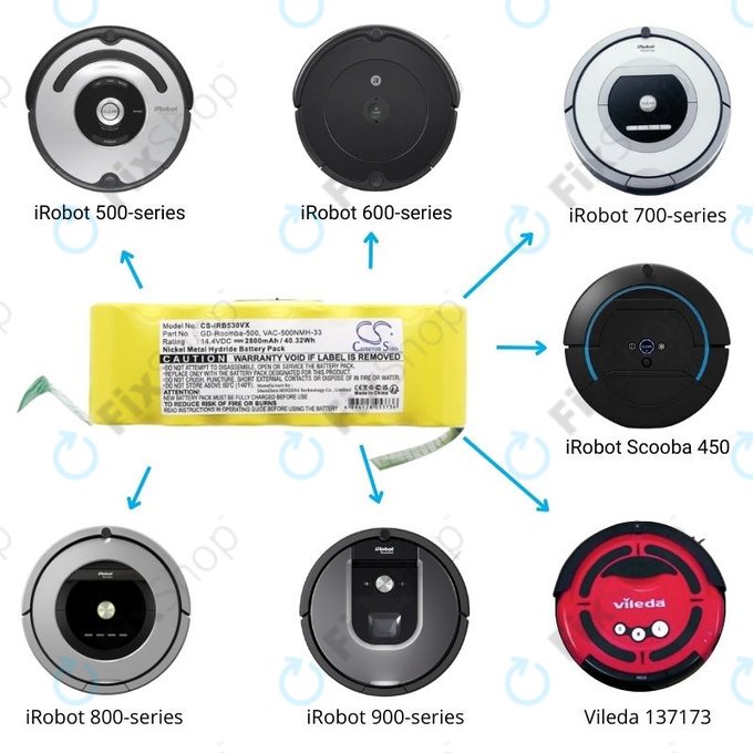 Батерия за iRobot Roomba 500, 600, 700, 800, 900-series, R3, Scooba 450, Vileda 137173, 11702, GD-Roomba-500, VAC-500NMH-33, Ni-MH 14.4V 2800mAh, HQ