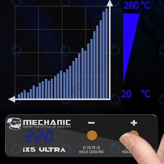 Мини нагревател за PCB демонтаж Mechanic IX5 Ultra