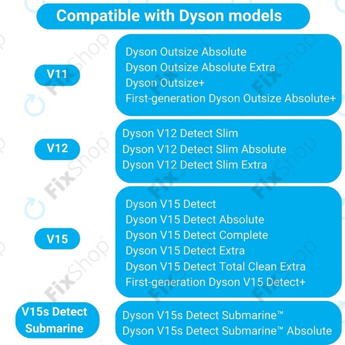 Тънка мека ролкова четка Slim Fluffy за Dyson V15, Outsize
