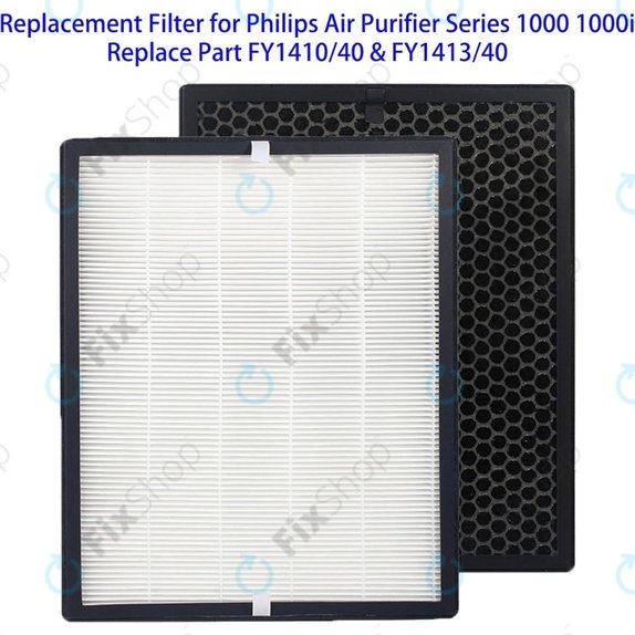 Philips 1000-series, 1000i-series, AC1214, AC1215, AC1217 - Комплект филтри (HEPA + Активен въглен)