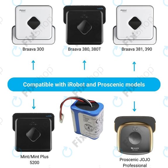 Батерия за iRobot Braava 2000, 300, 380, 380T, 381, 390, Mint 5200, Mint Plus 5200, Proscenic JOJO Professional, GPRHC202N026, 4409709, W206001001399, Ni-MH 7.2V 2500mAh