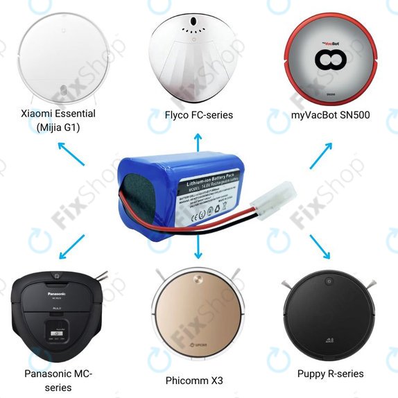 Батерия за Xiaomi Essential (Mijia G1), Flyco FC-series, myVacBot SN500, Panasonic MC-series, Phicomm X3, Puppy R-series, Li-026418, Li-Ion 14.8V 2600mAh