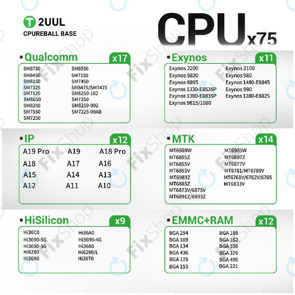 Платформа за CPU reballing 2UUL BH17