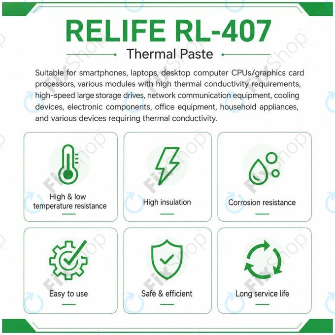 Силиконова термопаста Relife RL-407, 6 W/mK, 20g, розова