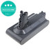 Батерия за Dyson V10, 969352-02, SV12, 206340, Li-Ion 25.2V 3000mAh, HQ