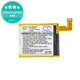 Батерия за Amazon Kindle 4, 4G, 5, 6, MC-265360, 515-1058-01, 750mAh, HQ