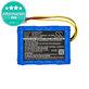Батерия за Gardena R100Li-series, Husqvarna 300, 400-series, 2600mAh, 584 85 28-01, HQ