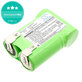 Батерия за AEG Electrolux Junior 3000, 520104, Ni-MH 3.6V 3000mAh, HQ