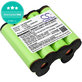 Батерия за AEG Electrolux AG406, AG406, Ni-MH 7.2V 2000mAh, HQ