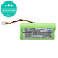 Батерия за Symbol DS6878, LS4278, 700mAh, Ni-MH, 3.6V, BTRY-LS42RAAOE-01, HQ