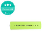 Батерия за Aiwa AM-CL33, Aiwa AM-F90, 1200mAh, Ni-MH, 1.2V, MHB-901, HQ