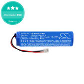 Батерия за Philips Avent SCD923P, SCD923/26, Avent SCD923, 3350mAh, Li-ion, 3.7V, 1S1PBL1865-2.6, HQ