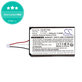 Батерия за Sony PS5 DualSense, 1600mAh, Li-Pol, 3.7V, LIP1708, HQ