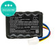 Батерия за Landxcape LX797, Ferrex 800m2 2021, 2500mAh, Li-Ion, 20V, LA0001, HQ