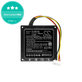 Батерия за JBL Party Box 100, 2600mAh, Li-Ion, 14.4V, SUN-INTE-260, HQ