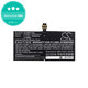 Батерия за Microsoft Surface Pro 4, 5050mAh, Li-Pol, 7.5V, DYNR01, HQ
