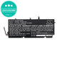Батерия за HP Elitebook 1040 G3, 3900mAh, Li-Pol, 11.4V, BG06XL, HQ