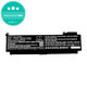 Батерия за Lenovo ThinkPad T460S, T470S, 2000mAh, Li-Pol, 11.4V, 00HW025, HQ