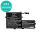 Батерия за Lenovo IdeaPad C340 14, 15, 4400mAh, Li-Pol, 11.34V, 5B10T09095, HQ