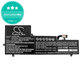 Батерия за Lenovo Yoga Slim 7-15IIL, 4500mAh, Li-Pol, 15.44V, L19C4PF5, HQ
