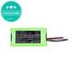 Батерия за Grundig High Performance Cyclone, Eureka NEC180 Pro, 2000mAh, Li-Ion, 25.2V, BP25220F, HQ