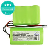 Батерия за Zepter PWC 400 Turbohandy, 3000mAh, Ni-MH, 12V, E-1486, HQ