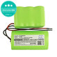 Батерия за Zepter PWC 400 Turbohandy, 3000mAh, Ni-MH, 12V, E-1486, HQ