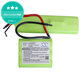 Батерия за AEG, Electrolux, 1300mAh, Ni-MH, 12V, 4055132304, HQ